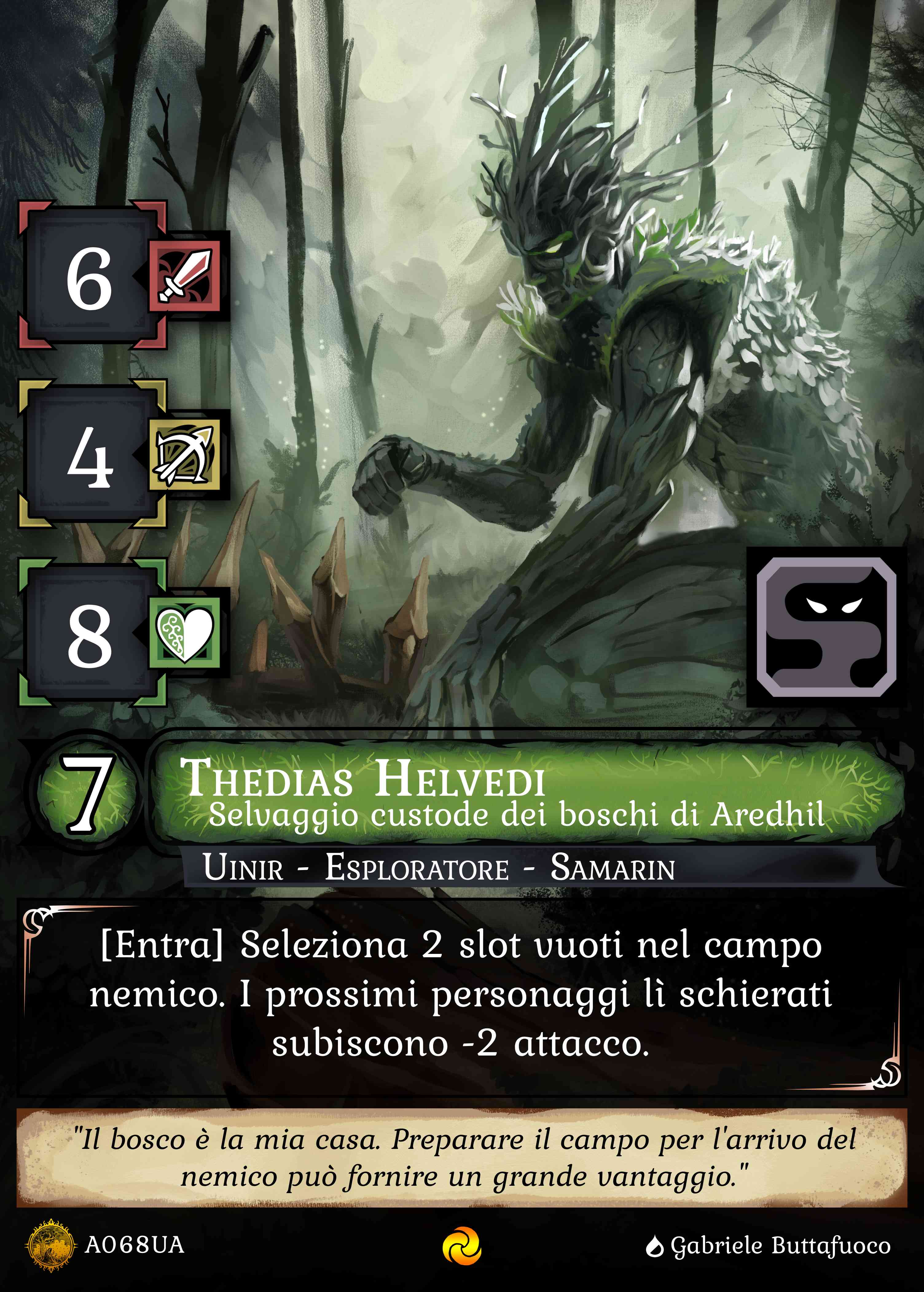 Thedias Helvedi